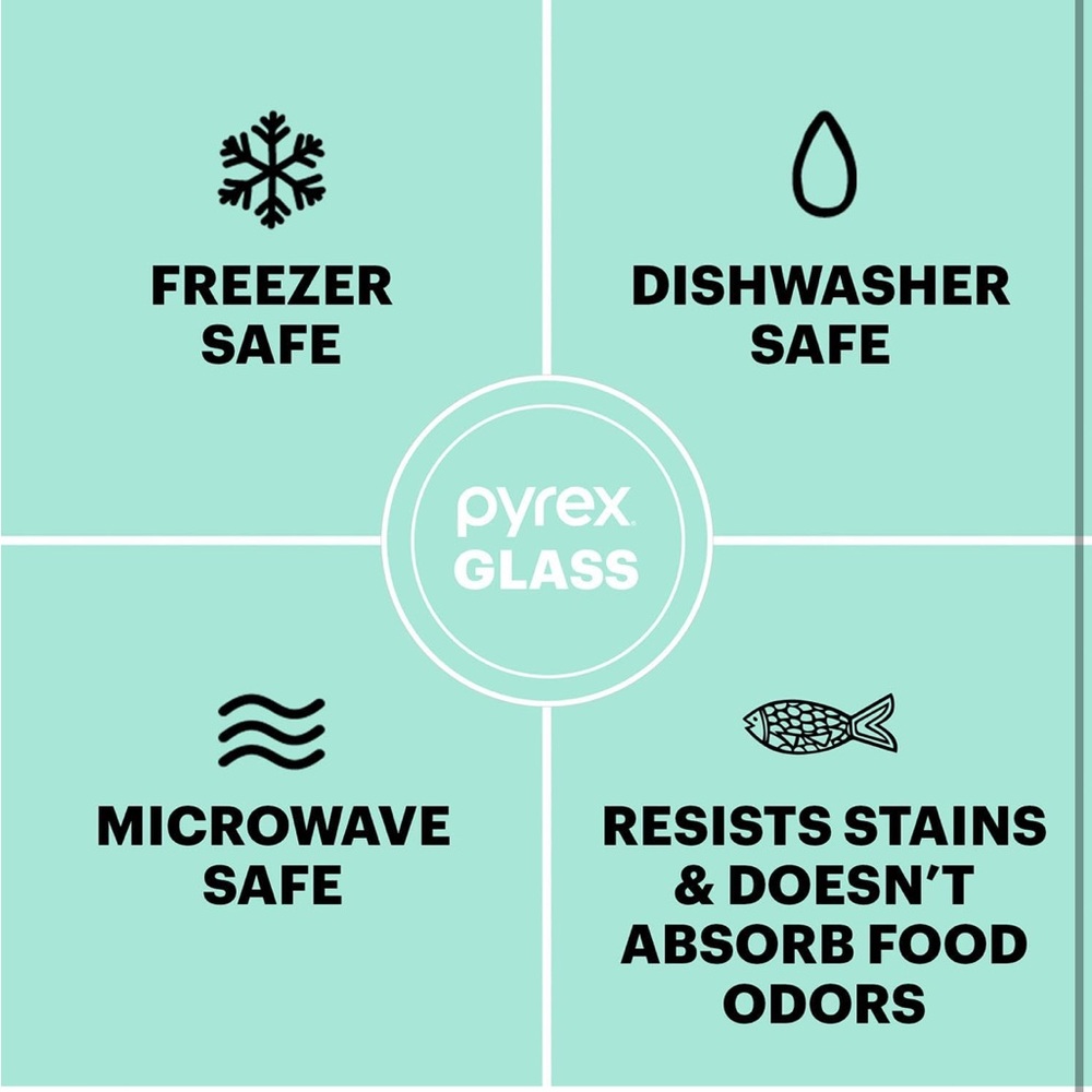 Replacement Lids for Pyrex 1-Cup Glass Food Storage Container Bowls, 4-Inch Lids - Picture 3 of 9